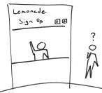 Lemonade-smoke-test-minimum-viable-product